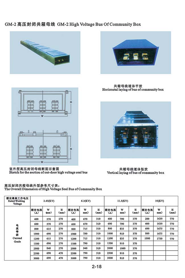 GM-2 高压封闭共箱母线